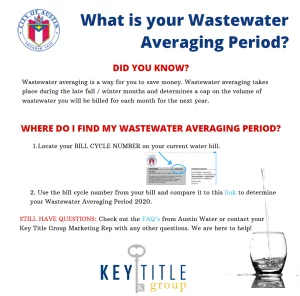 Wastewater Averaging Period