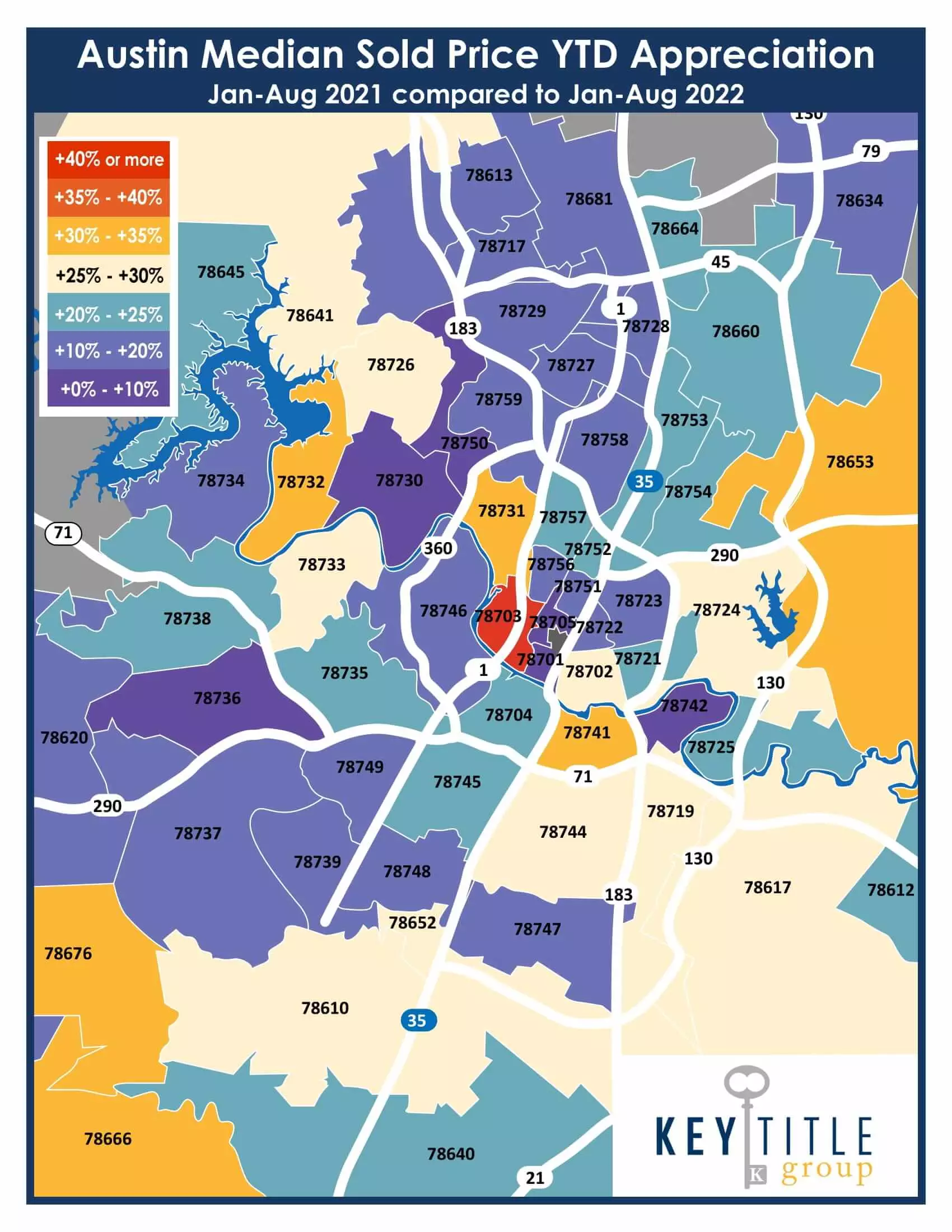 Heat Maps - August 2022