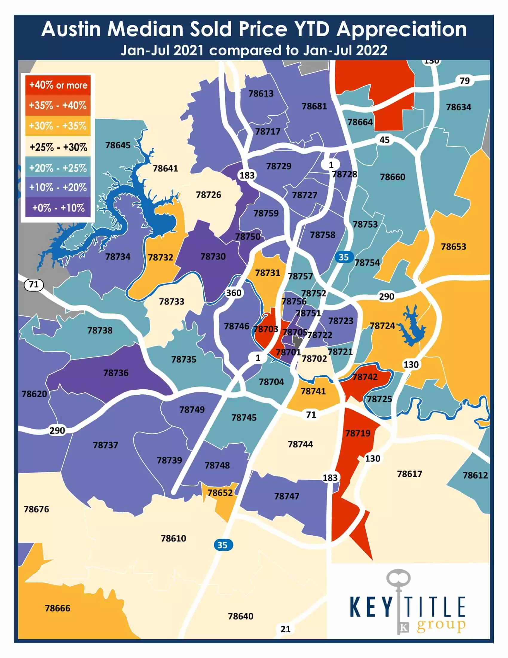 Heat Maps - July 2022