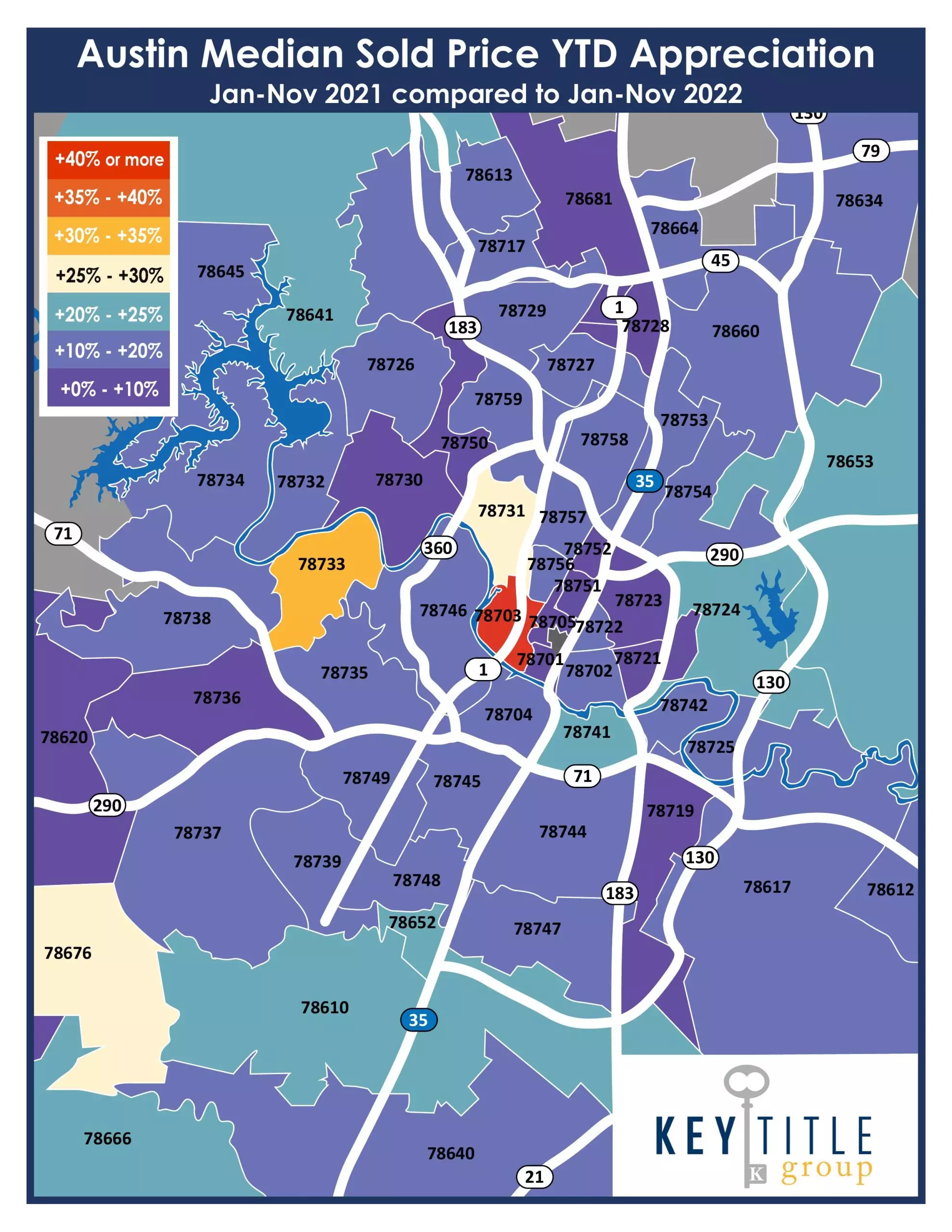 Heat Maps - November 2022