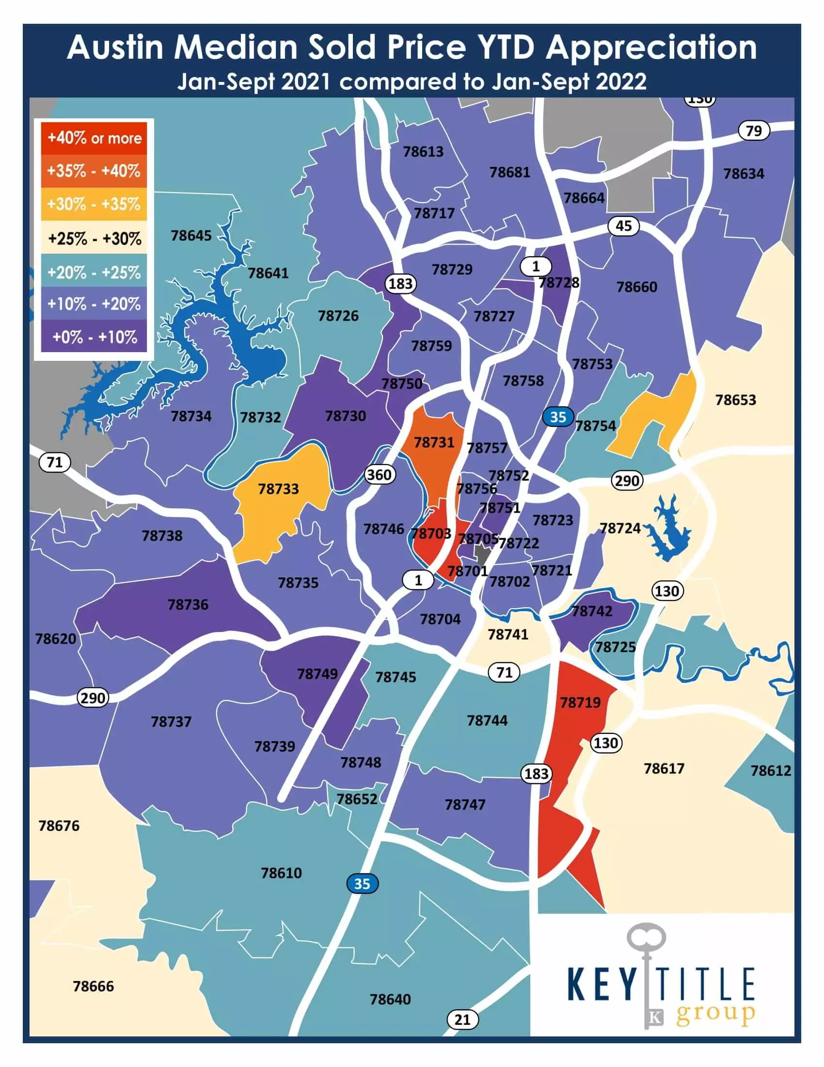 Heat Maps - September 2022