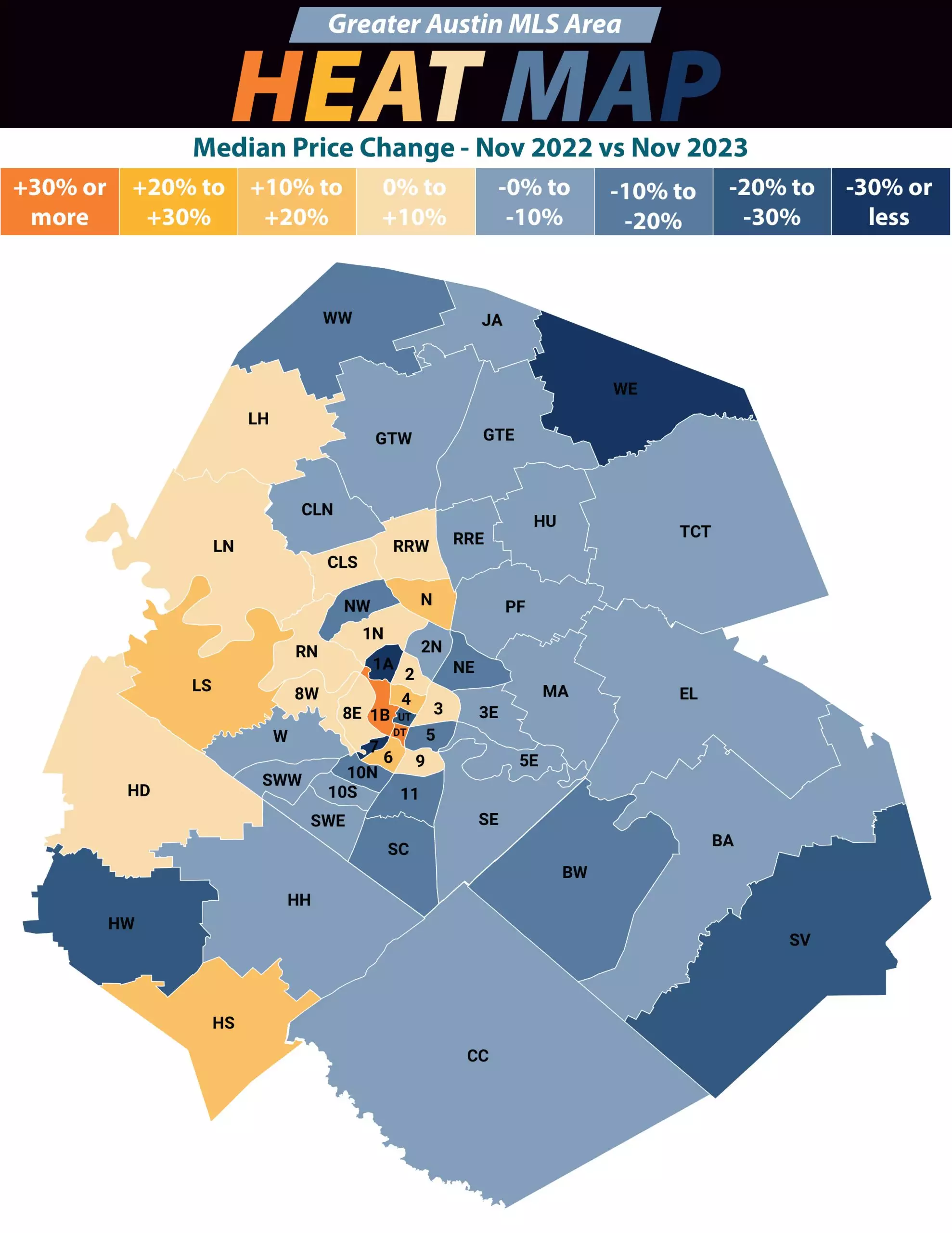 Heat Maps Greater Austin MLS Area