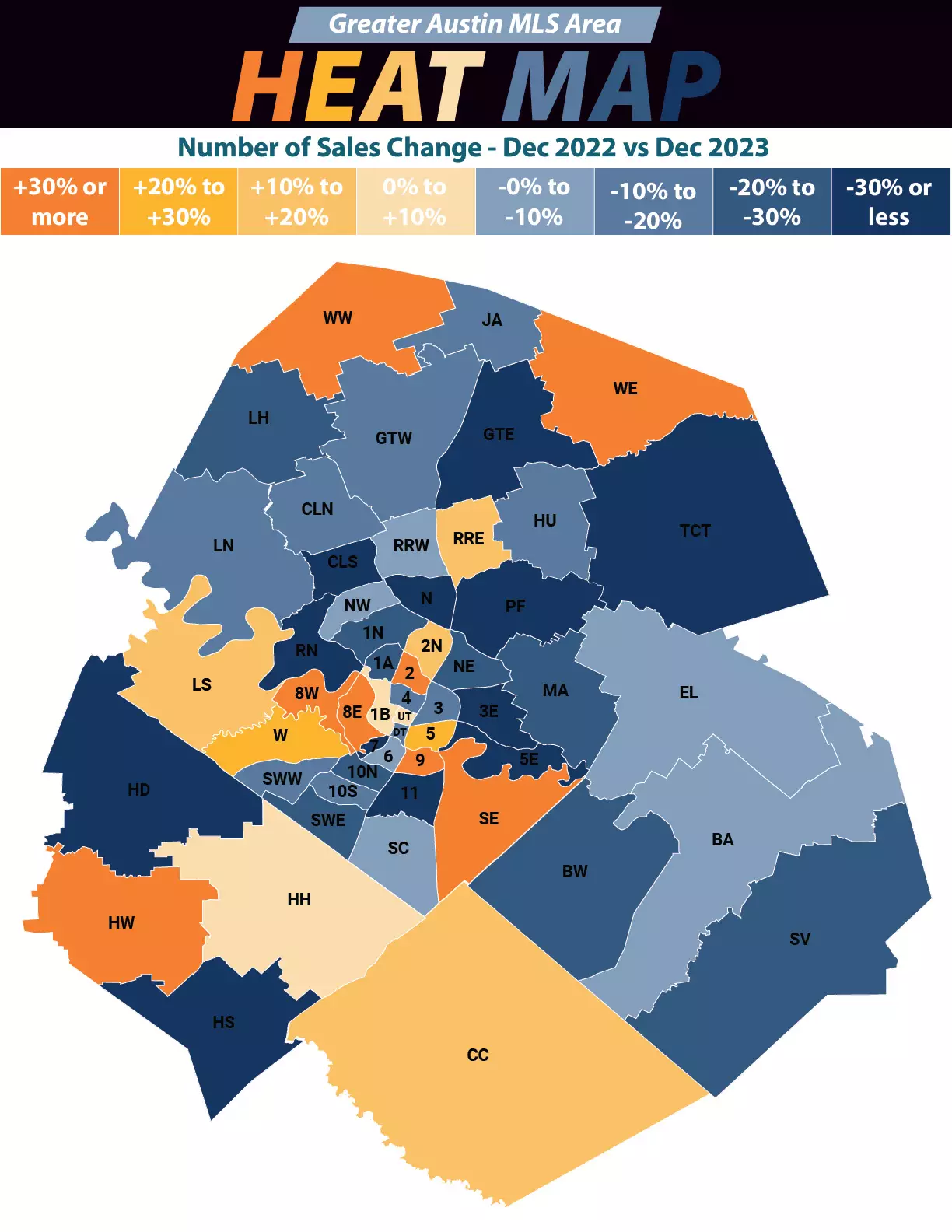 Heat Maps Greater Austin MLS Area