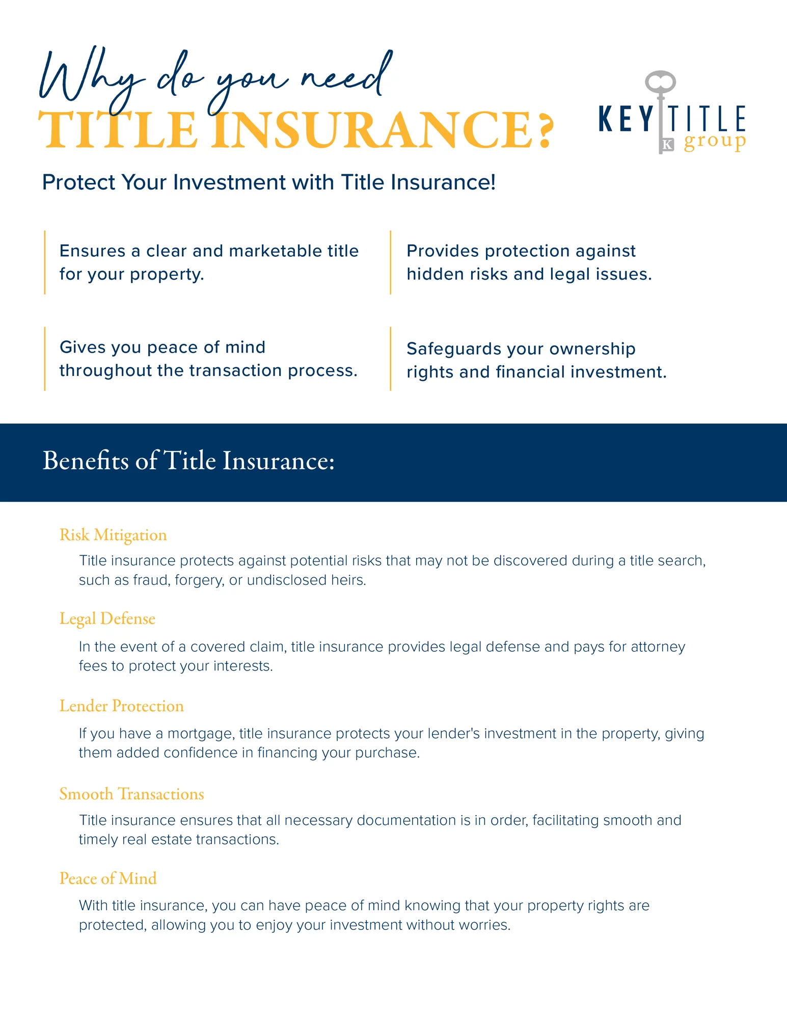 Why TItle Insurance