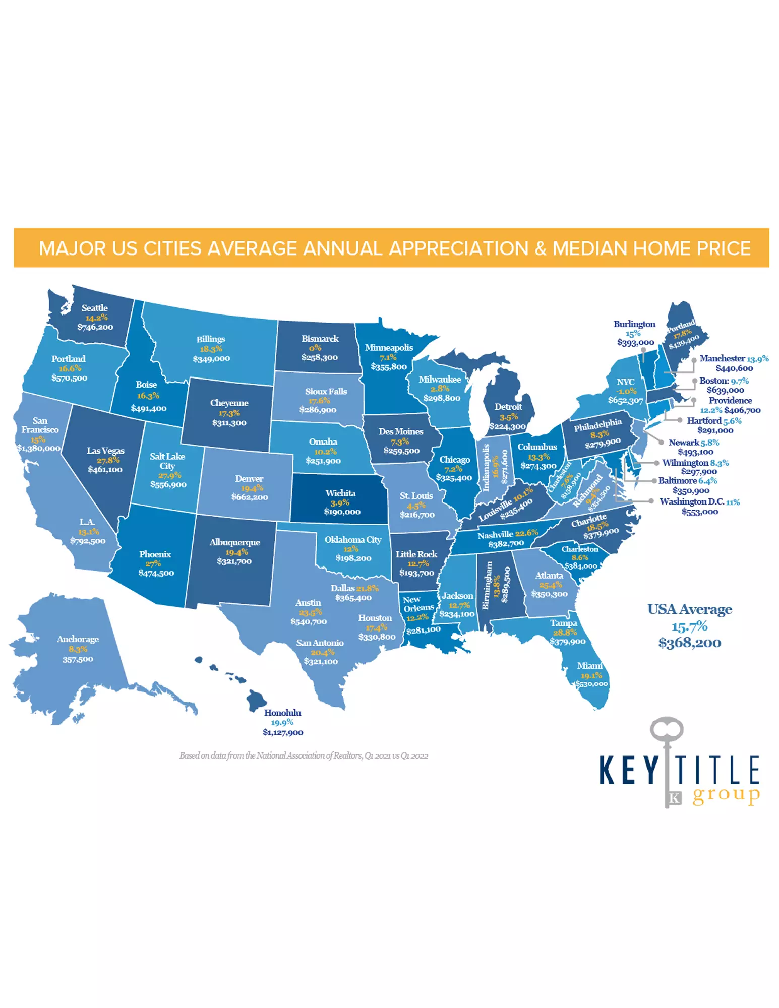 Major US Cities Average Annual Appreciation Map